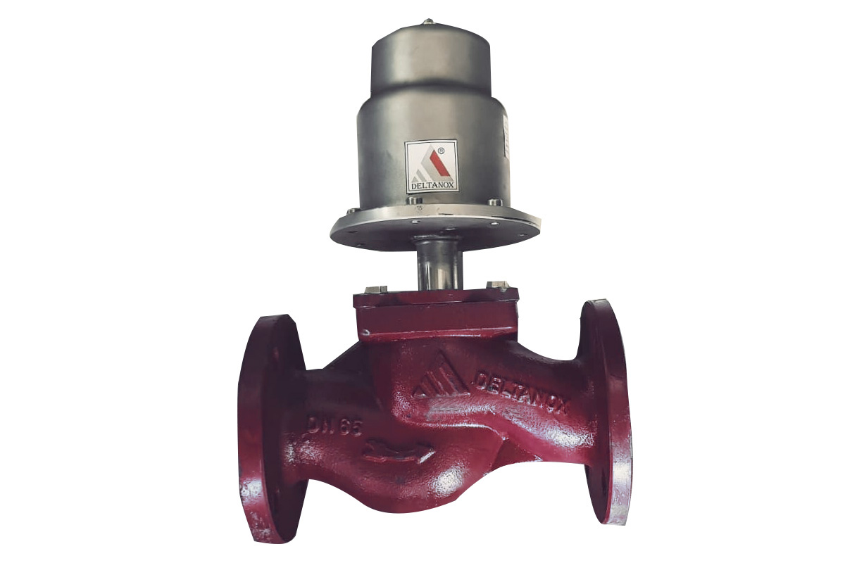 Glob Valves